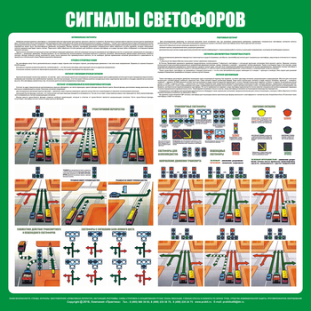 С39 Стенд сигналы светофоров (1000х1000 мм, пластик ПВХ 3 мм, алюминиевый багет золотого цвета) - Стенды - Стенды по безопасности дорожного движения - магазин "Охрана труда и Техника безопасности"